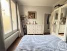 Acheter Appartement Fontenay-sous-bois 262000 euros