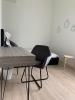 Louer Appartement Lyon-8eme-arrondissement 490 euros