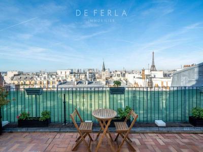 Vente Appartement 2 pices PARIS-15EME-ARRONDISSEMENT 75015