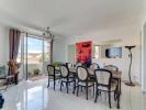 Vente Appartement Cannes 06