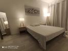 Louer Appartement Perpignan Pyrenees orientales