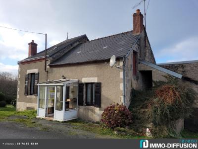 photo For sale House BOUSSAC 23