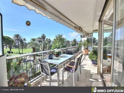 Vente Appartement CANNES  06