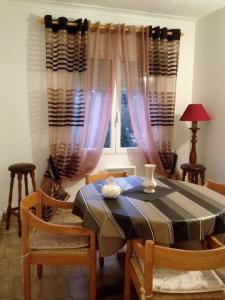 For rent Apartment BIGUGLIA  20