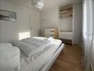 Louer Appartement 45 m2 Annecy