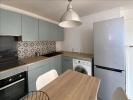 Louer Appartement Annecy 975 euros