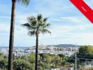 Acheter Appartement Antibes Alpes Maritimes