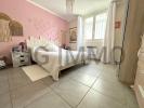 Acheter Appartement Avignon Vaucluse