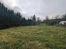 Acheter Terrain Puessans 25000 euros