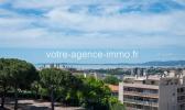 Vente Appartement Nice 06