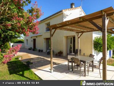 photo For sale House SAUZE-VAUSSAIS 79