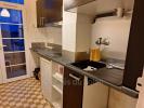 Louer Appartement Toulon Var