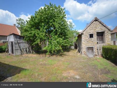 photo For sale House BOUSSAC 23