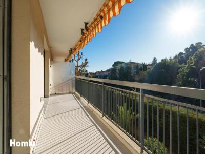 Vente Appartement CANNES  06