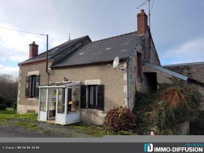 photo For sale House BOUSSAC 23