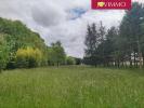 Annonce Vente Terrain Mignaloux-beauvoir