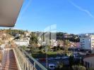 For sale Apartment Nice FAC DE LETTRES 06200 56 m2 2 rooms