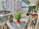 Vente Appartement Cannes 06