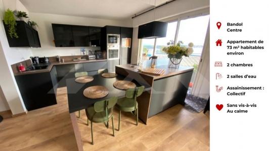 photo For sale Apartment BANDOL 83