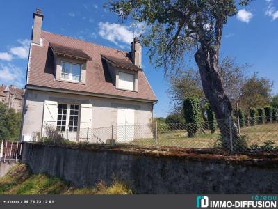 Vente Maison BOUSSAC  23