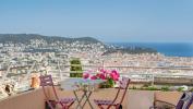 Acheter Appartement Nice Alpes Maritimes