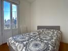 Acheter Appartement Bordeaux Gironde