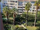 Acheter Appartement Hyeres Var