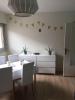 Vente Appartement Bordeaux 33