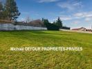 Acheter Terrain 1372 m2 Monistrol-sur-loire