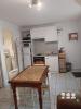 Louer Appartement Belves 525 euros