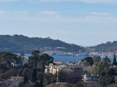 Vente Appartement 2 pices TOULON 83000