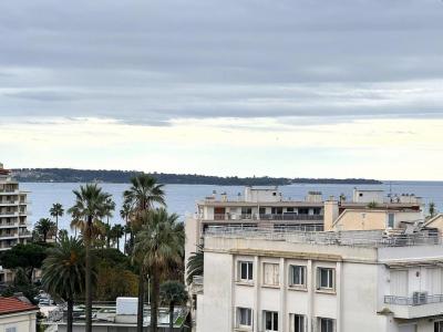 Vente Appartement 2 pices CANNES 06400