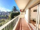 Annonce Vente Appartement Cannes