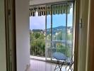 Acheter Appartement Bandol Var