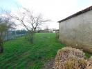 Annonce Vente Terrain 