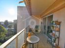 Acheter Appartement Antibes Alpes Maritimes