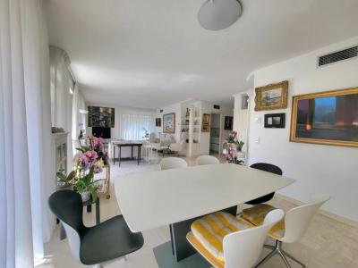 Vente Appartement CANNES  06