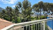For sale Apartment Toulon 83200 52 m2 2 rooms