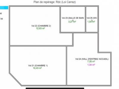 For sale Apartment AUBAGNE