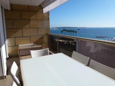 Vente Appartement CANNES CROISETTE